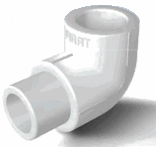 ������ 90� ����������/�������� ���������� 